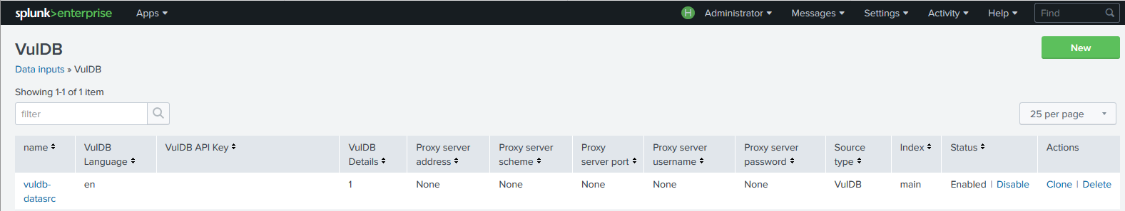 splunk on call